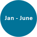 January-June