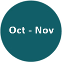 October-November